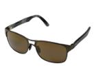 Maui Jim Hang 10