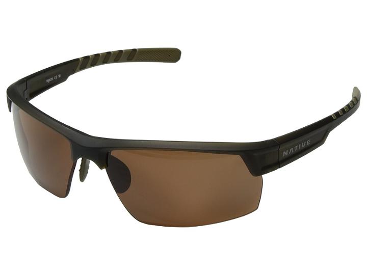 Native Eyewear - Catamount