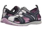 Dr. Scholl's - Archie