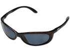 Costa - Fathom 580 Plastic