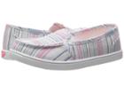 Roxy Kids - Rg Lido Iv