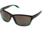 Spy Optic Allure