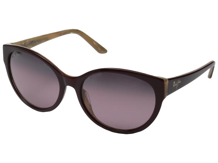 Maui Jim - Pools