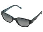 Maui Jim - Anini Beach
