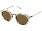Raen Optics - Potrero
