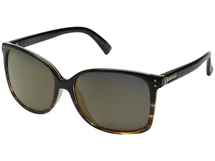 Vonzipper - Castaway Polar