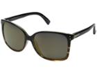 Vonzipper - Castaway Polar
