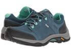 Teva - Montara Iii Event