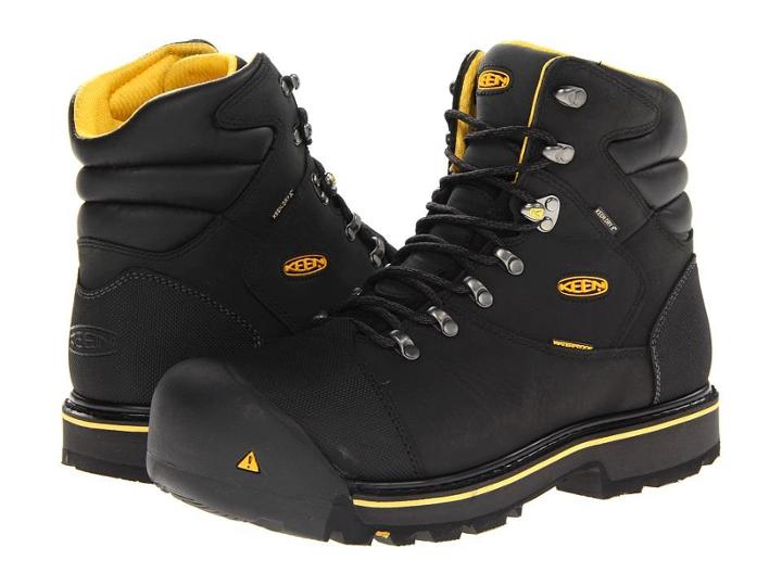 Keen Utility Milwaukee Wp