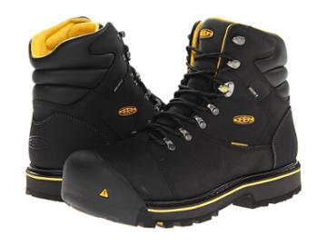 Keen Utility Milwaukee Wp
