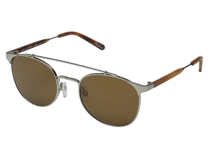 Raen Optics - Raleigh