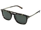 Raen Optics - Kettner
