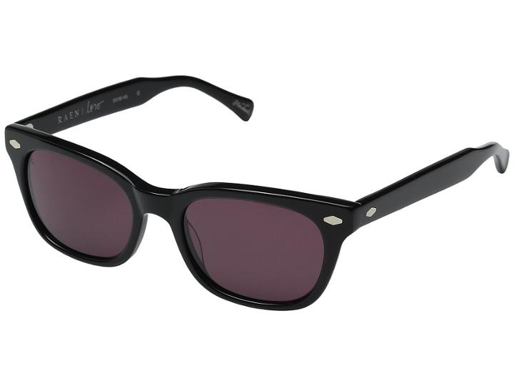 Raen Optics - Loro