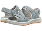 Ecco Sport - Terra 3s Sandal