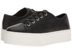 Steve Madden - Future