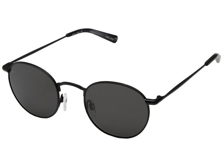 Raen Optics - Benson 48