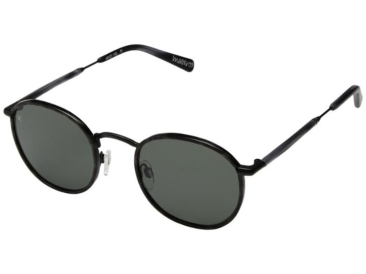 Raen Optics - Mason 48