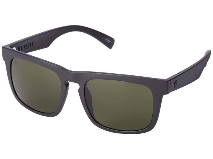 Electric Eyewear Mainstay