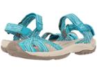 Keen - Bali Strap