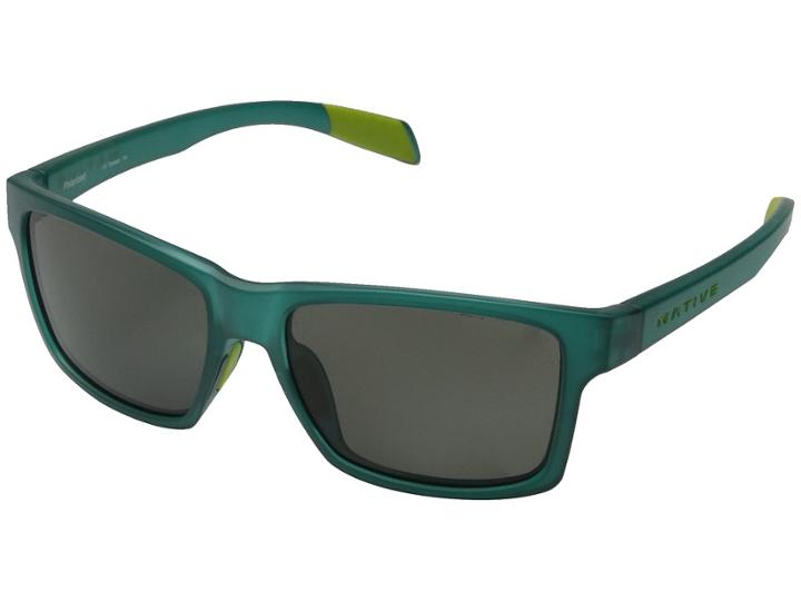 Native Eyewear Flatirons