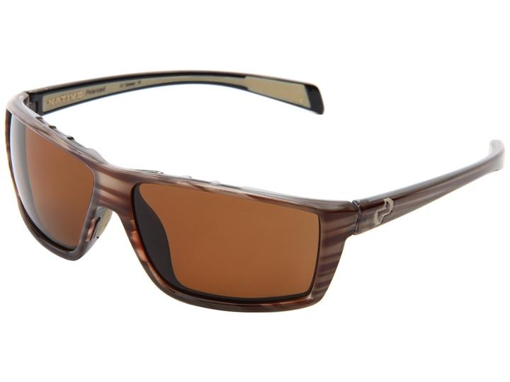 Native Eyewear - Sidecar