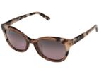 Maui Jim - Ilima