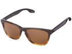 Raen Optics - Vale