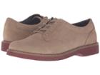 Dr. Scholl's - Razel