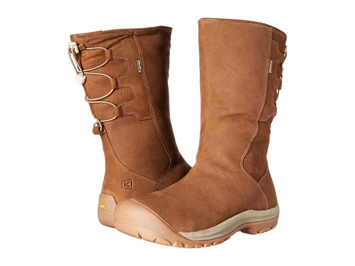 Keen - Winthrop Ii