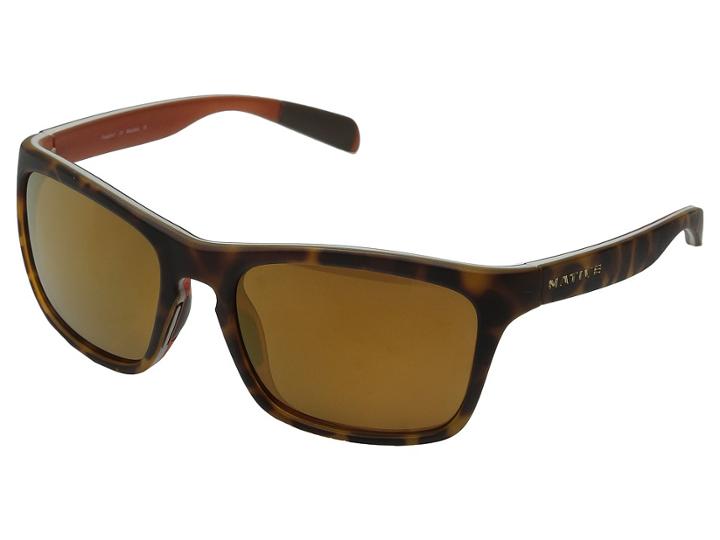 Native Eyewear - Penrose