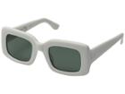 Raen Optics - Flatscreen