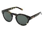 Raen Optics - Parkhurst