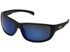 Suncloud Polarized Optics - Milestone