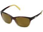 Suncloud Polarized Optics - Dawson