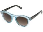 Vonzipper - Ditty