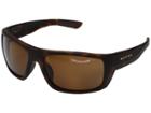 Native Eyewear - Distiller