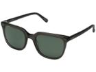 Raen Optics - Arlo
