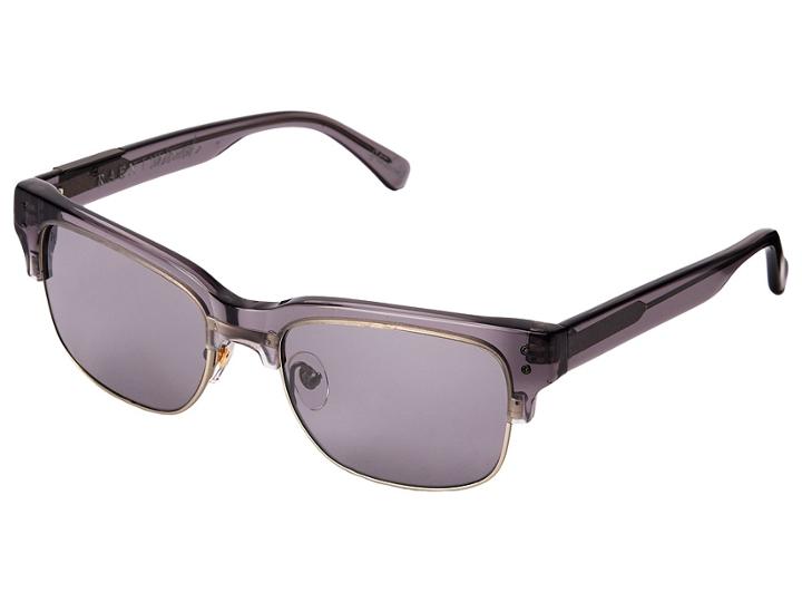 Raen Optics - Underwood