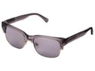 Raen Optics - Underwood