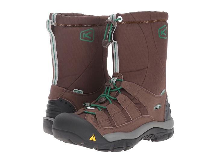 Keen - Winterport Ii