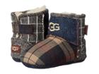Ugg Kids - Jesse Thriller