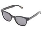 Raen Optics - Squire