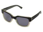 Raen Optics - Garwood
