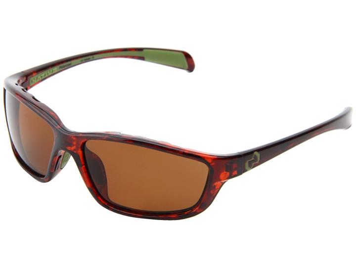 Native Eyewear - Kodiak