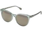 Raen Optics - Norie