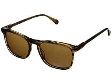 Raen Optics - Wiley 54