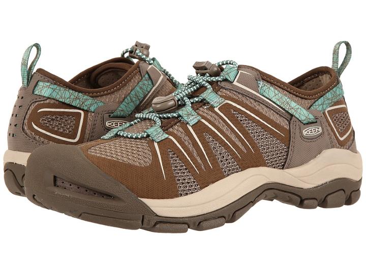 Keen - Mckenzie Ii