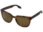 Raen Optics - Vista