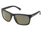 Vonzipper - Lomax Polar