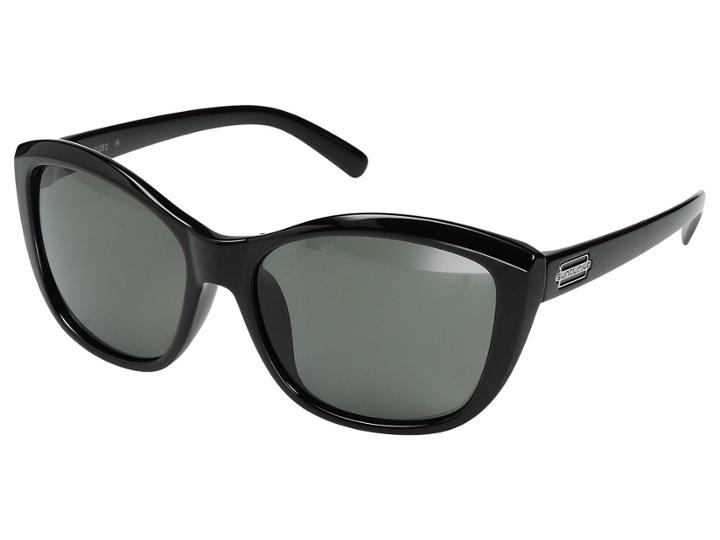 Suncloud Polarized Optics - Skyline